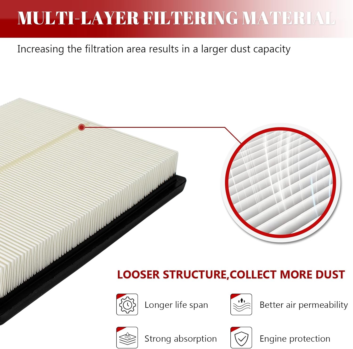 Engine Air Filter Automotive for My Car for Lexus CT200h 2011-2017/ NX300h 2015-2019 2020 2021, for Toyota Prius 2010-2015/ Prius Plug-In 2013 2014 2015/ Prius V 2012-2018/ RAV4 2016-2018