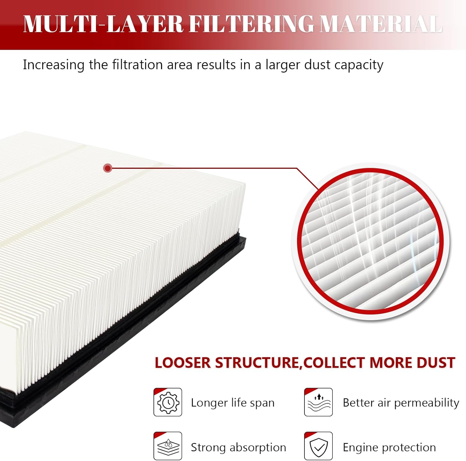 Engine Air Filter Automotive for My Car for Dodge Nitro 2007-2011, for Jeep Liberty 2008 2009 2010 2011 2012