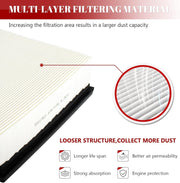 Engine Air Filter Automotive for Dodge Dart 2013 2014 2015 2016 L4 1.4L 2.0L 2.4L