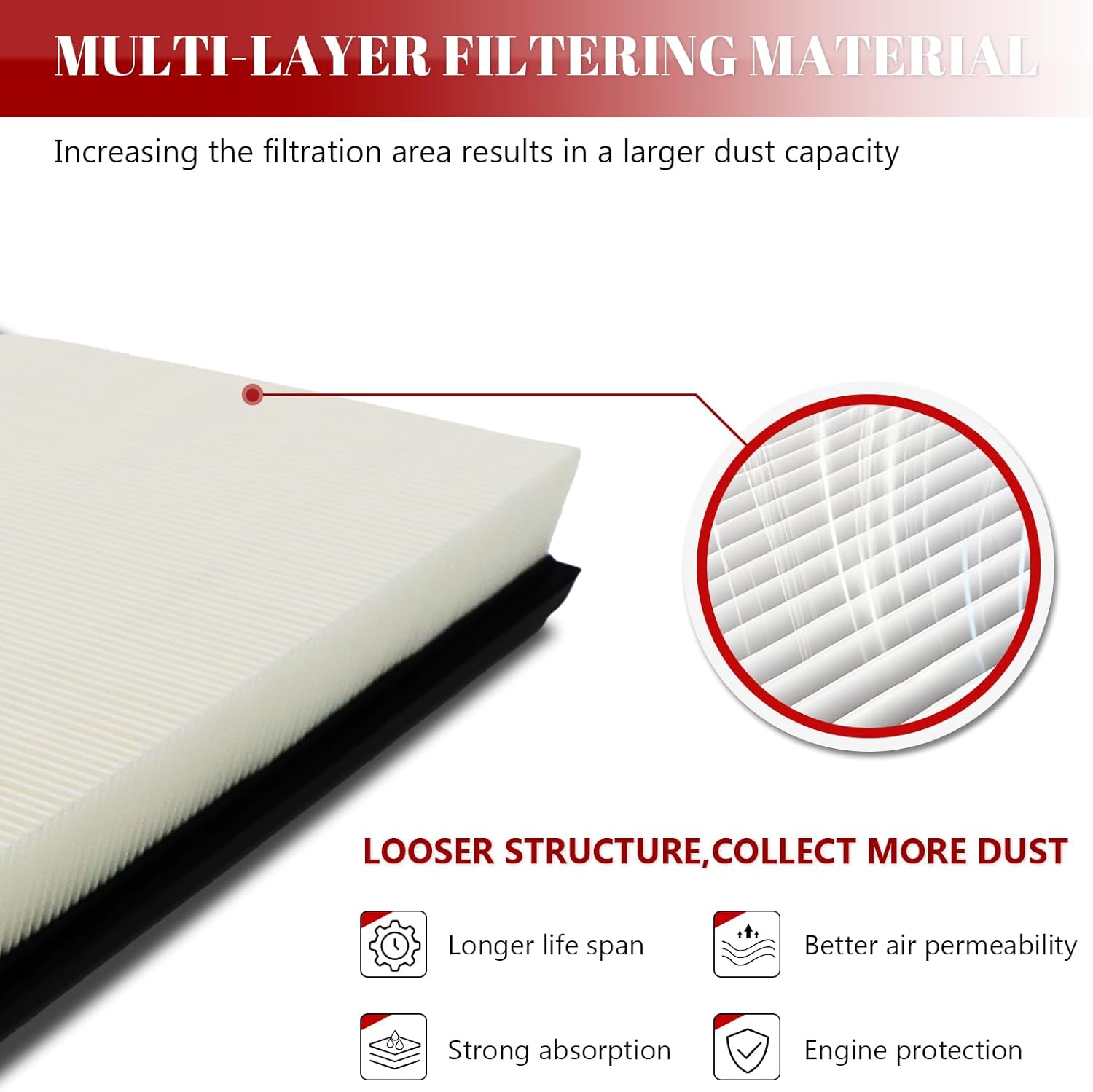 Engine Air Filter Automotive for My Car for Ford Econoline Super Duty/F-150/ F-250 (HD)/ F-350/ F-53 Motorhome Chassis/F-Super Duty