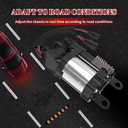 Air Suspension Compressor for Air Ride Pump Compatible with Porsche Macan 2015 2016 2017 2018 Parts# 95B698010